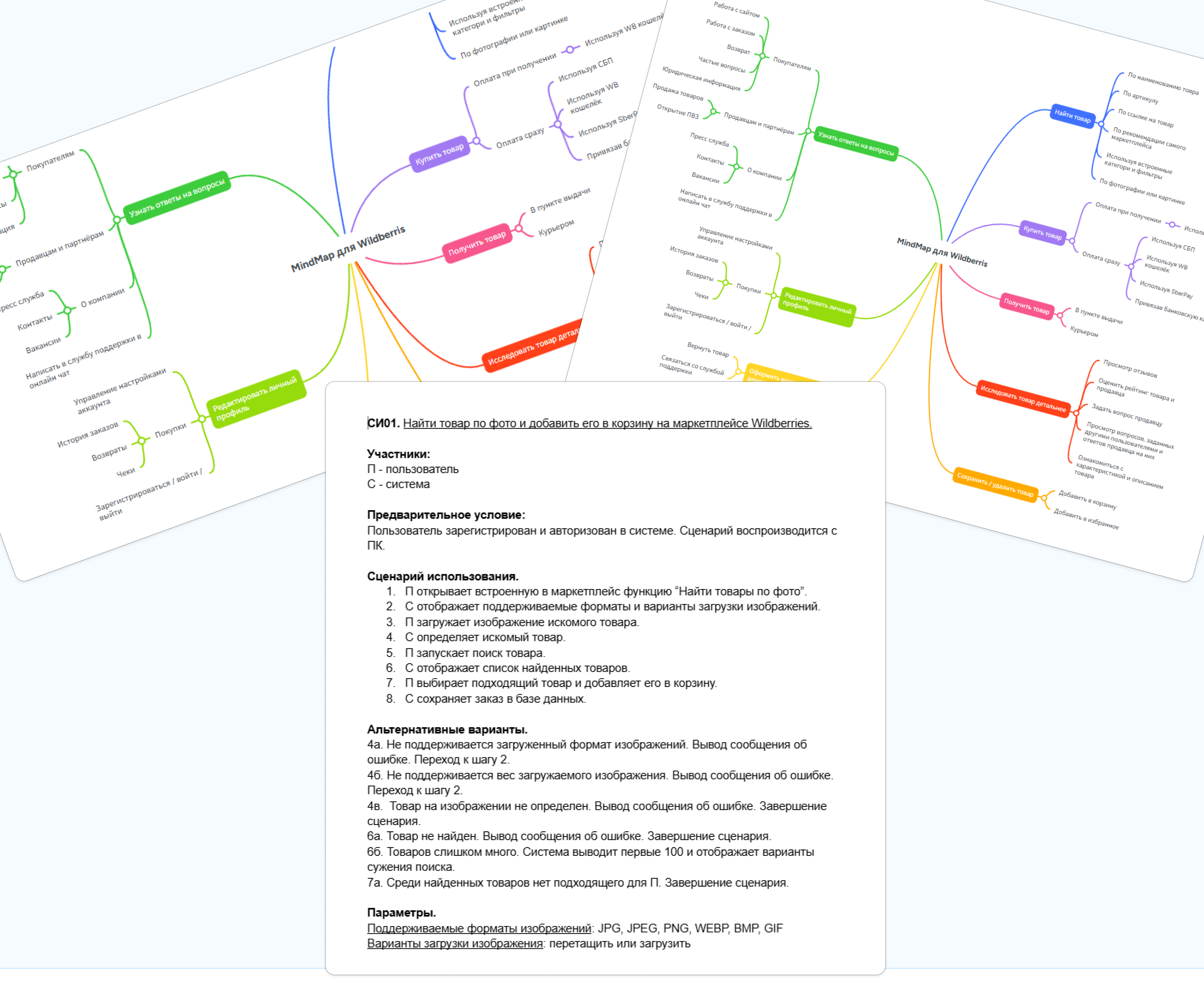 Другая тестовая документация